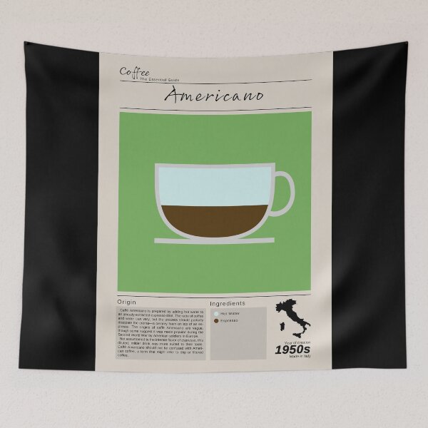 Item preview, Copy of Coffee Essential Guide Americano designed and sold by My Digital Mind.