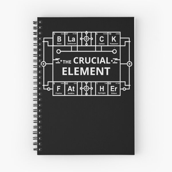 Item preview, Black Father The Crucial Element Black Dad Periodic Table designed and sold by Chmielayka.