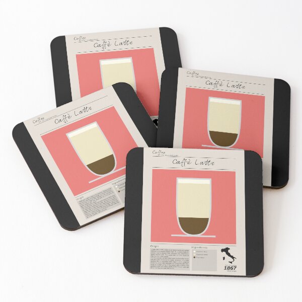 Item preview, Coffee Essential Guide Caffè Latte designed and sold by My Digital Mind.