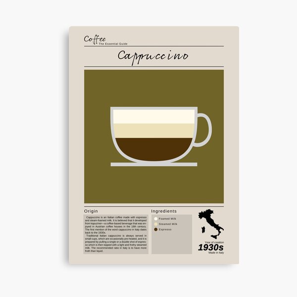 Item preview, Coffee Essential Guide Cappuccino designed and sold by My Digital Mind.
