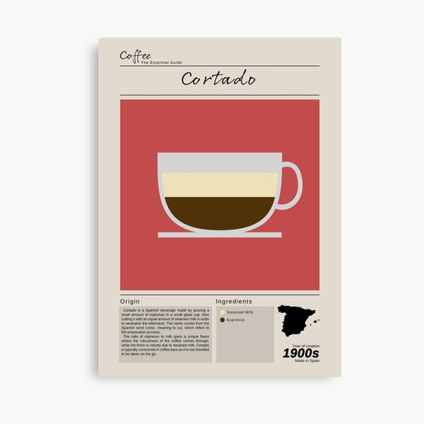 Item preview, Coffee Essential Guide Cortado designed and sold by My Digital Mind.