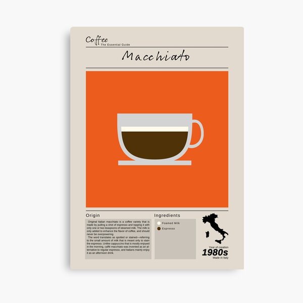Item preview, Coffee Essential Guide Macchiato designed and sold by My Digital Mind.