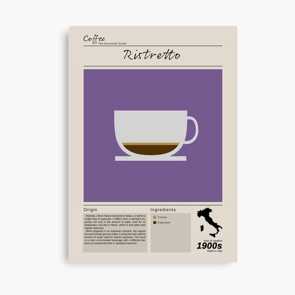 Item preview, Coffee Essential Guide Ristretto designed and sold by My Digital Mind.