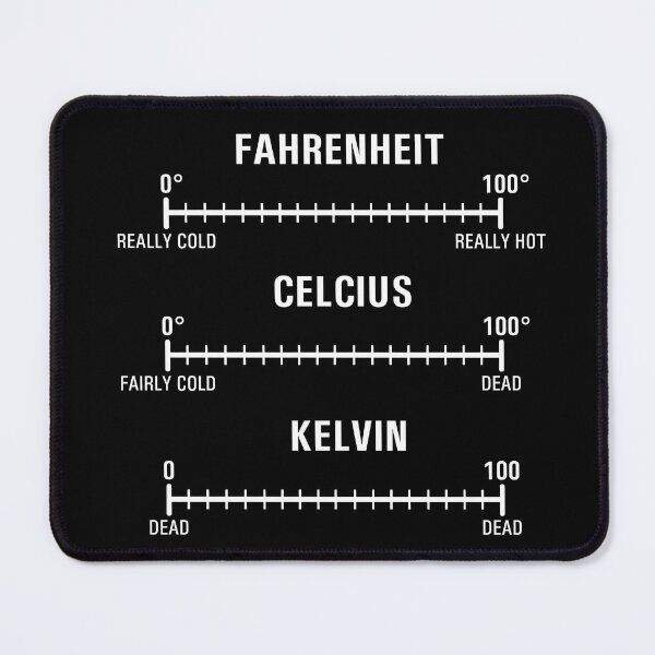 Item preview, Fahrenheit Celcius Kelvin designed and sold by GeorgeStark.