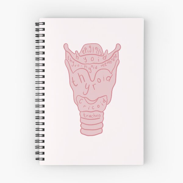 Item preview, Larynx Anatomy Cute Diagram designed and sold by speechiesandco.