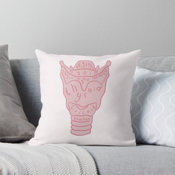 Item preview, Larynx Anatomy Cute Diagram designed and sold by speechiesandco.