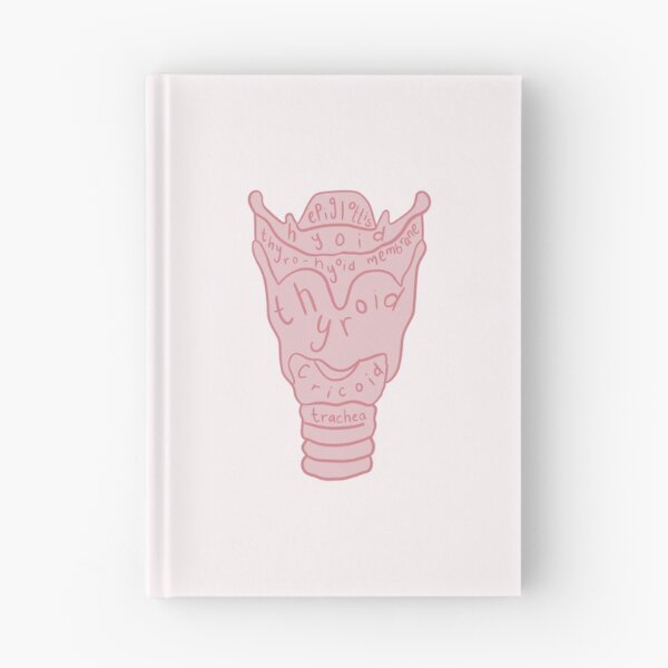 Item preview, Larynx Anatomy Cute Diagram designed and sold by speechiesandco.