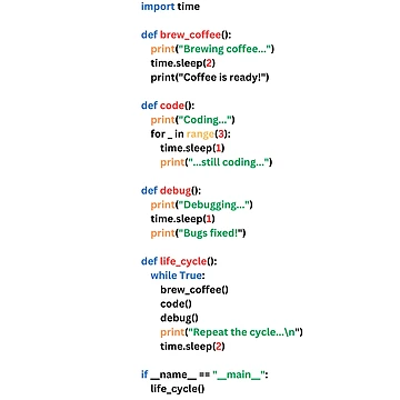 Artwork thumbnail, Caffeine and Code Coding Programming Programmer Gift by mateuszwrz
