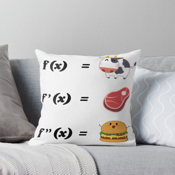 Item preview, The derivative of cow math fun designed and sold by AbstractArray.