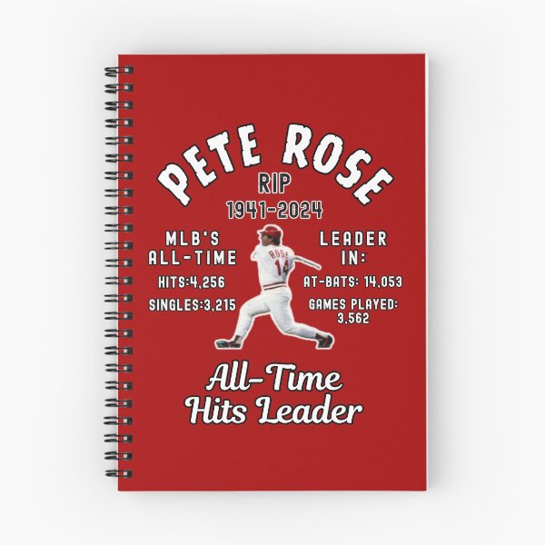 Item preview, RIP Pete Rose designed and sold by WoodburyLake.