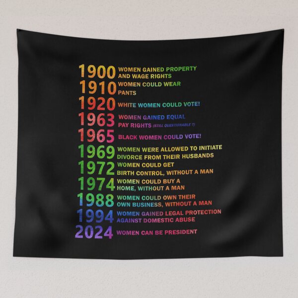 Item preview, Woman President From The 1900's To The Present, Woman 1900-2024 Kamla Feminist Reproductive Rights designed and sold by Phoemps.