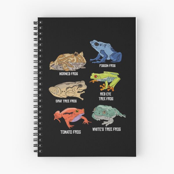 Item preview, Types Of Frogs Lover Kids Frog Species Frogs designed and sold by DSWShirts.