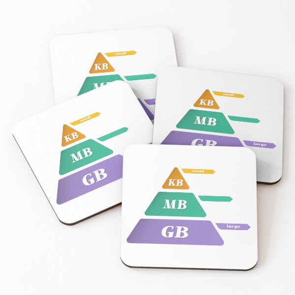 Item preview, File Size Measurements designed and sold by DefinedbyDesign.