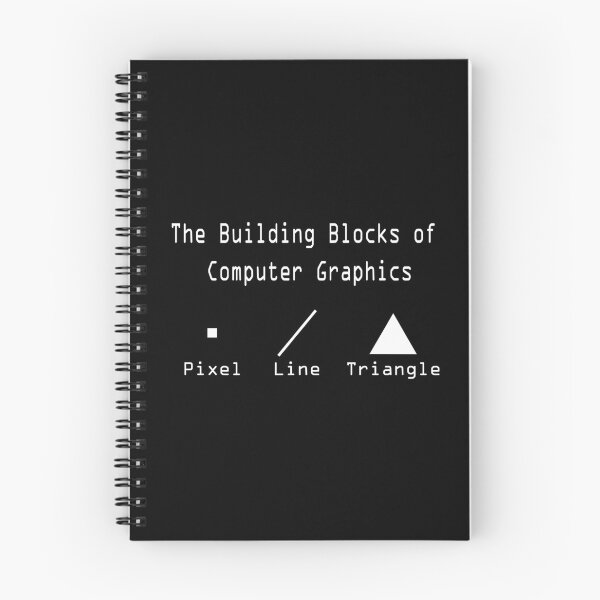 Item preview, Graphics Programming : The Building Blocks of Graphics designed and sold by Red Jacket Technologies.