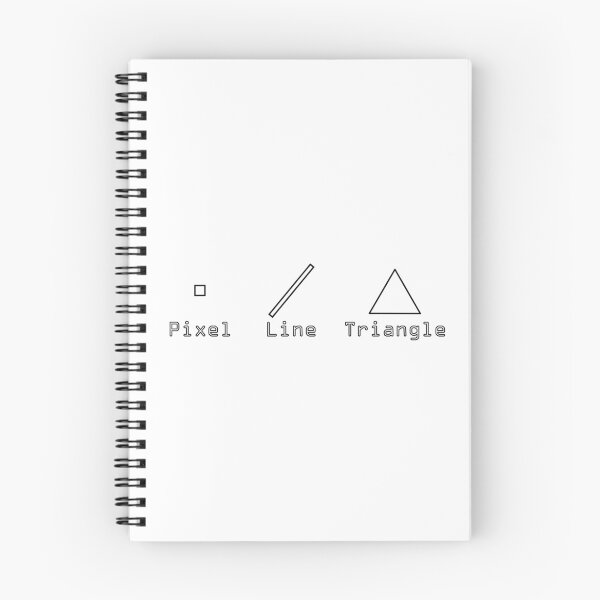 Item preview, Copy of Graphics Programming : The Building Blocks of Graphics (Blank) designed and sold by Red Jacket Technologies.