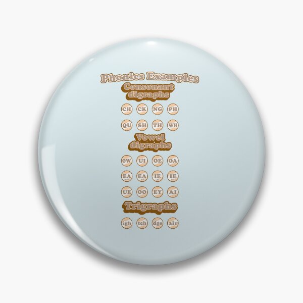 Item preview, Copy of Silent E spelling rule Grammar Phonics designed and sold by piedaydesigns.