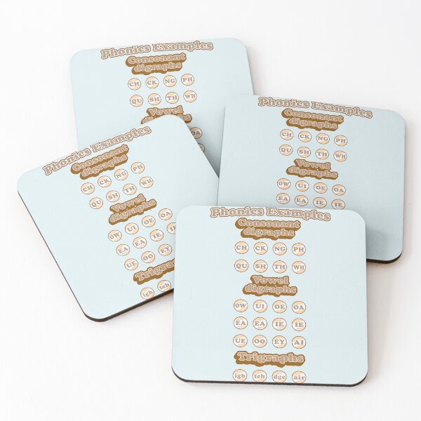 Item preview, Copy of Silent E spelling rule Grammar Phonics designed and sold by piedaydesigns.
