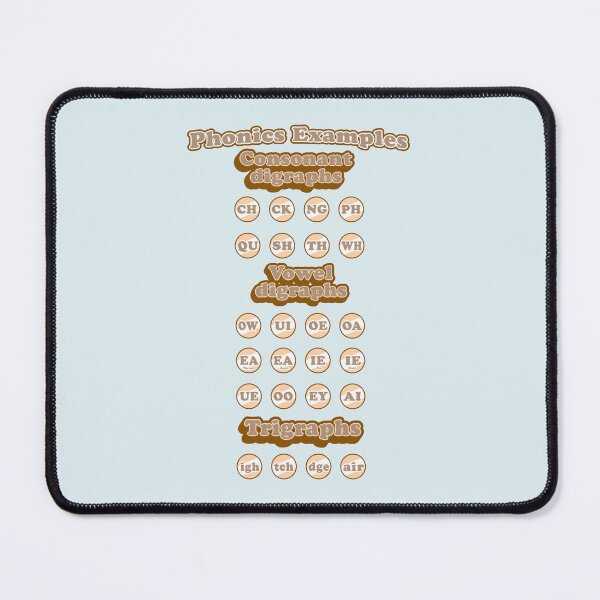 Item preview, Copy of Silent E spelling rule Grammar Phonics designed and sold by piedaydesigns.