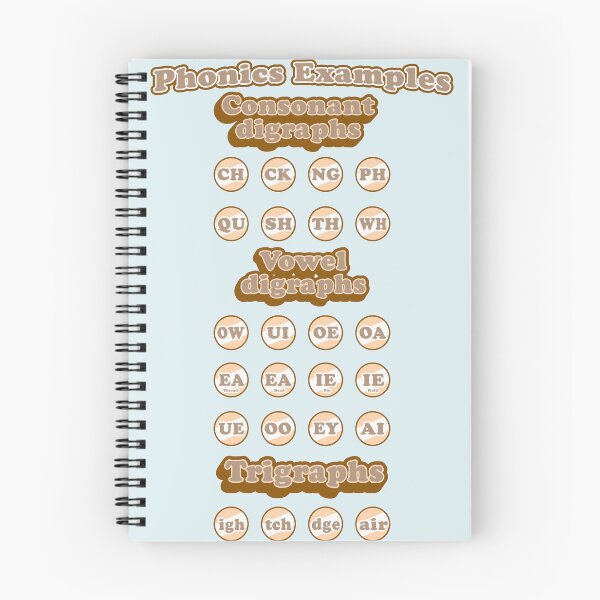 Item preview, Copy of Silent E spelling rule Grammar Phonics designed and sold by piedaydesigns.