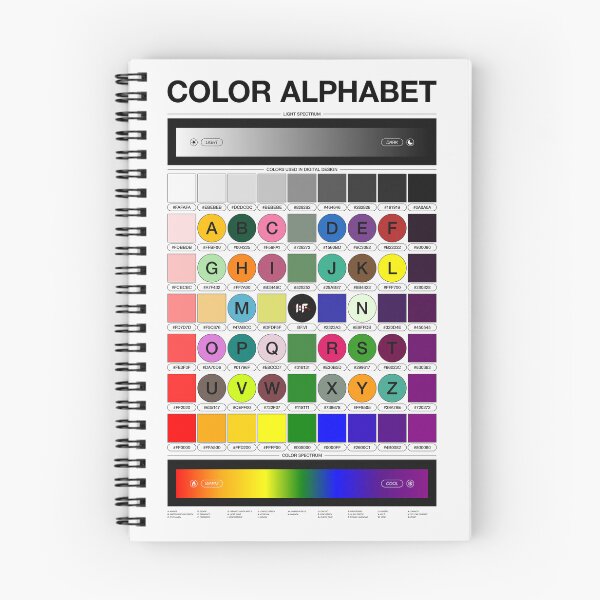 Item preview, Color Alphabet Poster designed and sold by Ben Farrow VI.