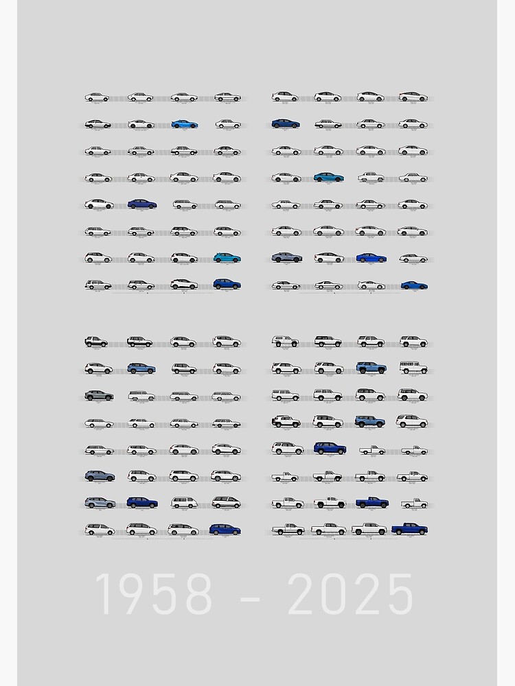 Thumbnail 3 of 3, Poster, Toyota T&N (Poster Blue) "Toyota Then and Now" MY2025 designed and sold by thelastlugnut.