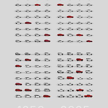 Artwork thumbnail, Toyota T&N (Poster Red) "Toyota Then and Now" MY2025 by The Last Lugnut