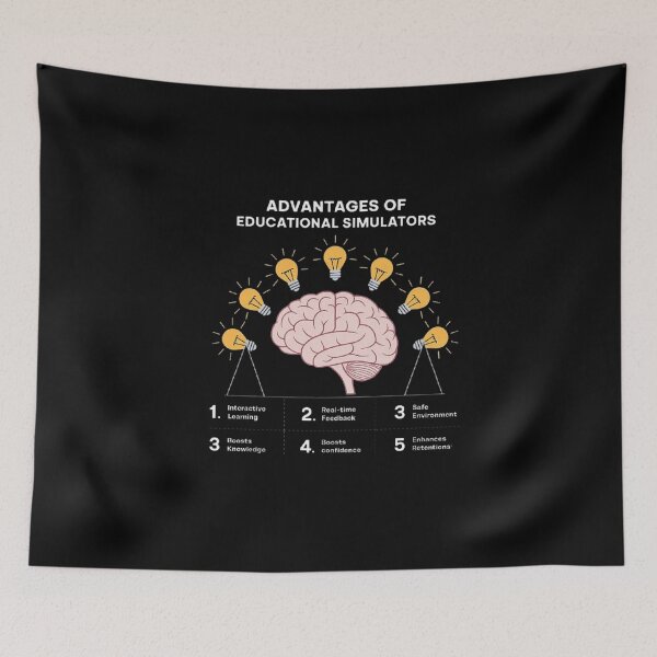 Item preview, Top Benefits of Educational Simulators for Interactive Learning designed and sold by love3617.