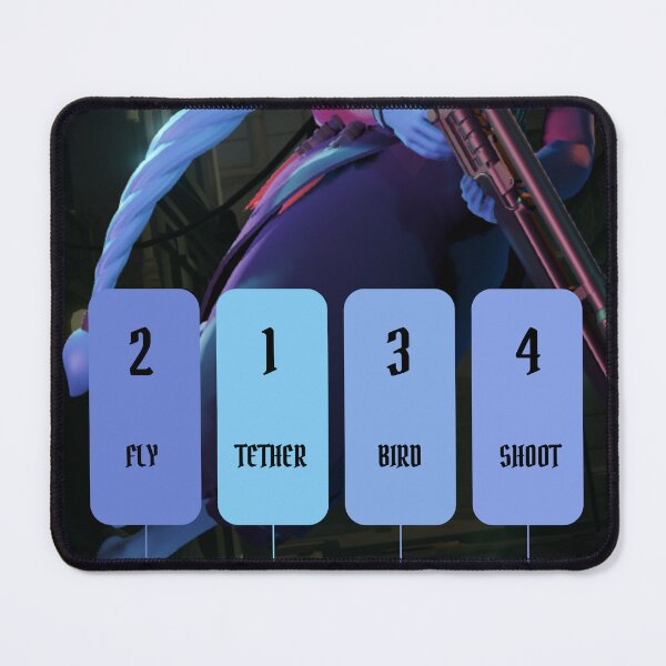 Item preview, Vindicta Combo Guide Poster - Deadlock designed and sold by amyness.