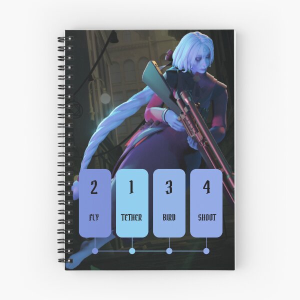 Item preview, Vindicta Combo Guide Poster - Deadlock designed and sold by amyness.
