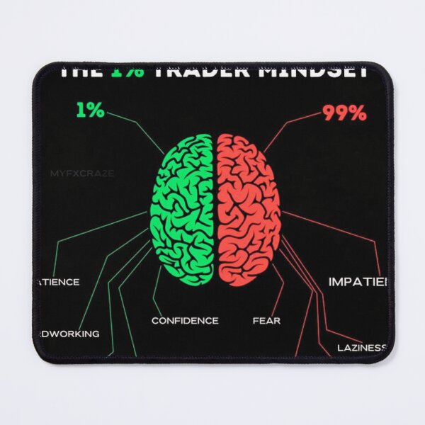 Item preview, Trading Motivation - Inspirational Design for Stock and Crypto Traders designed and sold by BubbleSpy.