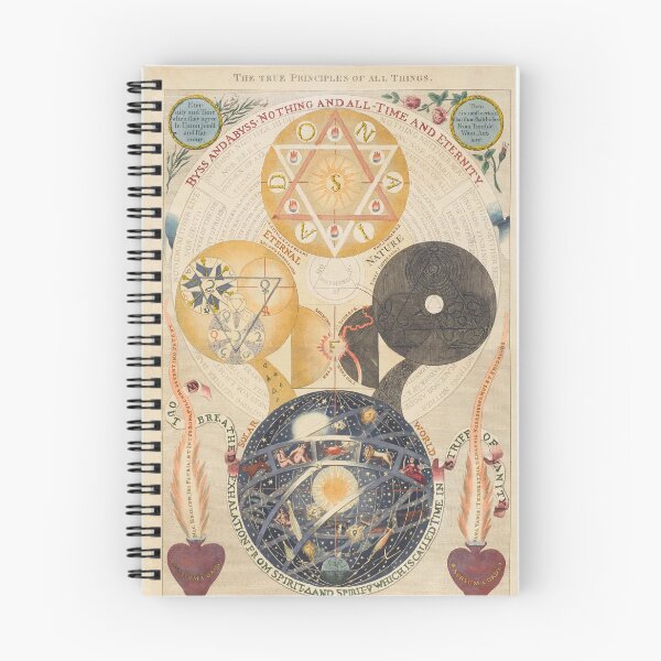 Item preview, The True Principles Of All Things Jacob Boehme designed and sold by Onodera.
