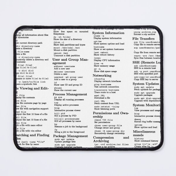 Item preview, Linux Command Cheat Sheet designed and sold by onojk123.