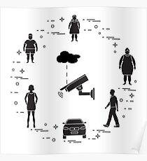Security camera, children, woman, girl, man, car. Poster
