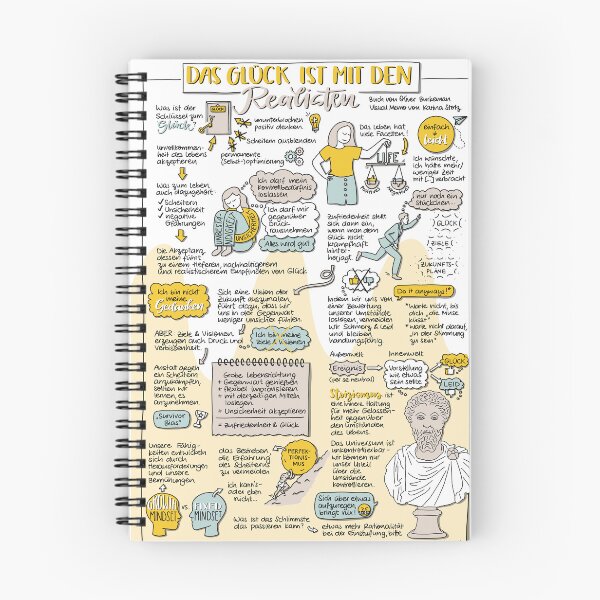 Item preview, Luck is with the realists - Visual Memo by Karina Stolz designed and sold by VisualMemos.