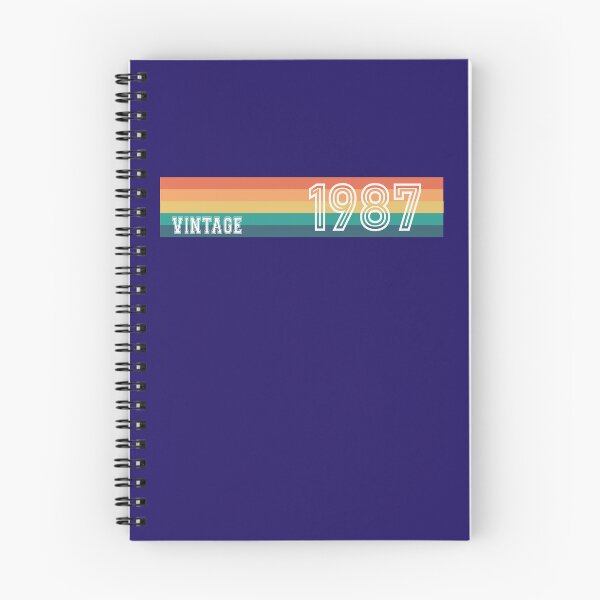 Item preview, 1987 Birthday Vintage Retro designed and sold by Jeallan Designs.
