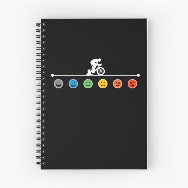 Item preview, Zwift Power Zones designed and sold by VanKlomp.