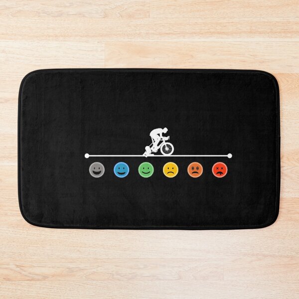 Item preview, Zwift Power Zones designed and sold by VanKlomp.