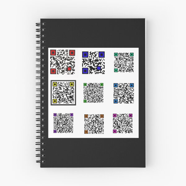 Item preview, Avril Thomas on You Tube, Website, Pinterest, Fb, Redbubble and FAA designed and sold by AvrilThomasart.