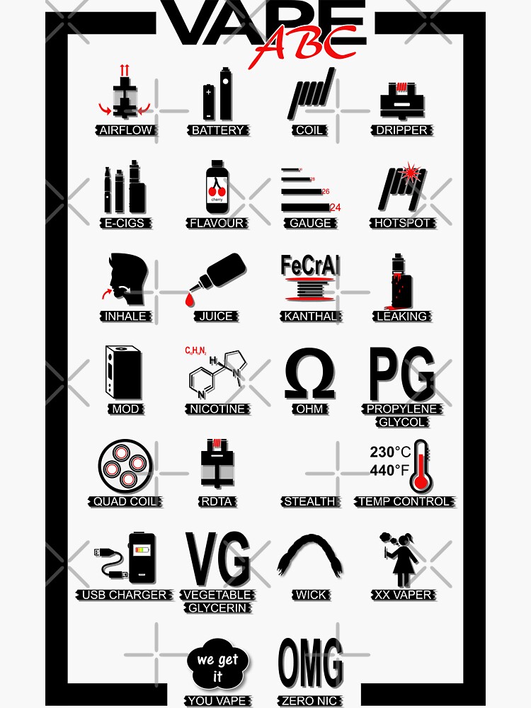 abc vape Vape ABC