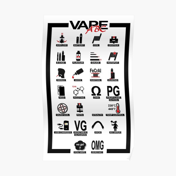 Vape ABC Poster
