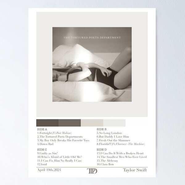 Item preview, The tortured poets department album cover art with tracklist,ttpd designed and sold by Tinybluebird.