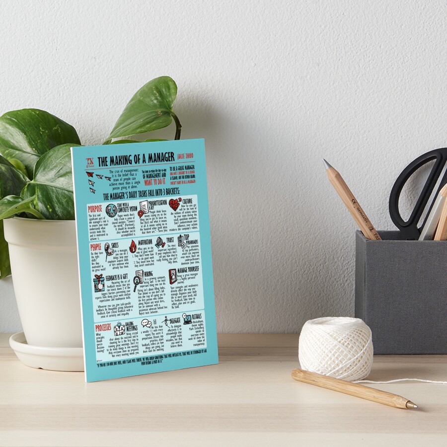 Item preview, Art Board Print designed and sold by TKsuited.
