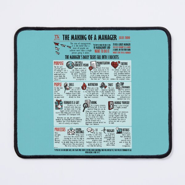 Item preview, Visual Summary The making of a manager (Julie Zhuo) designed and sold by TKsuited.