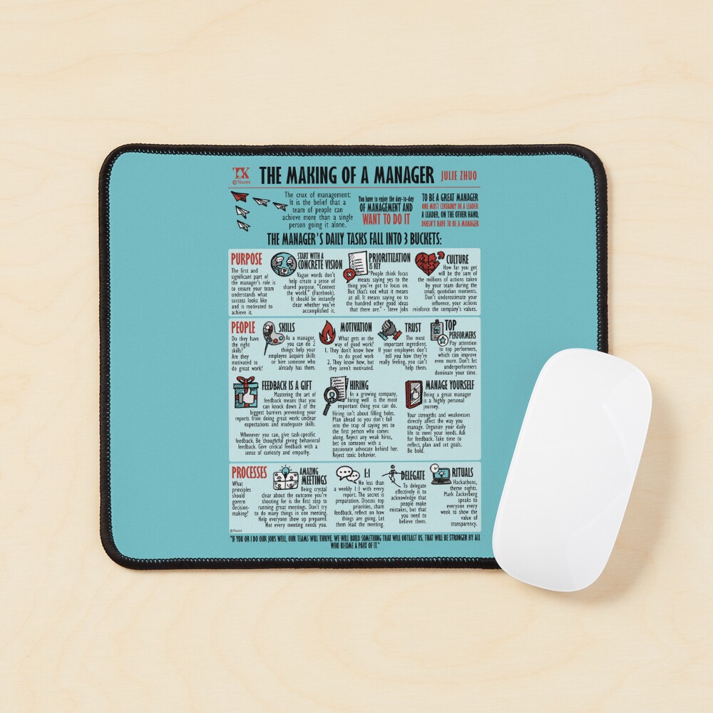 Item preview, Mouse Pad designed and sold by TKsuited.