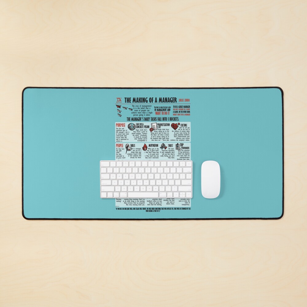 Item preview, Desk Mat designed and sold by TKsuited.