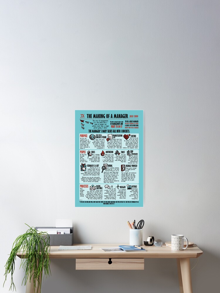 Thumbnail 2 of 3, Poster, Visual Summary The making of a manager (Julie Zhuo) designed and sold by TKsuited.
