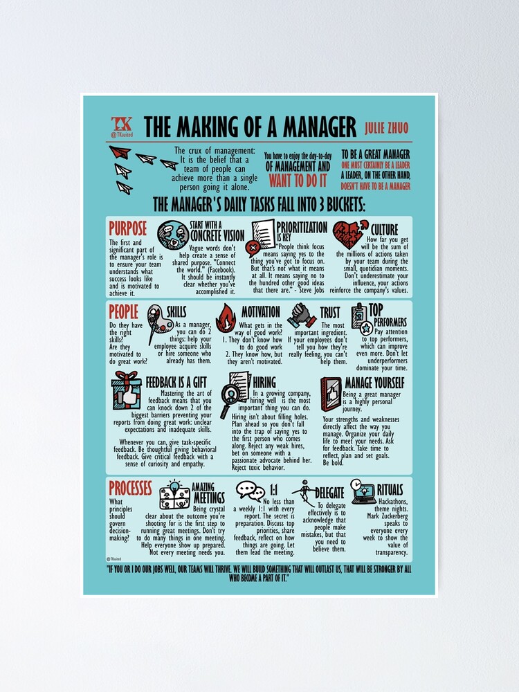 Thumbnail 1 of 3, Poster, Visual Summary The making of a manager (Julie Zhuo) designed and sold by TKsuited.