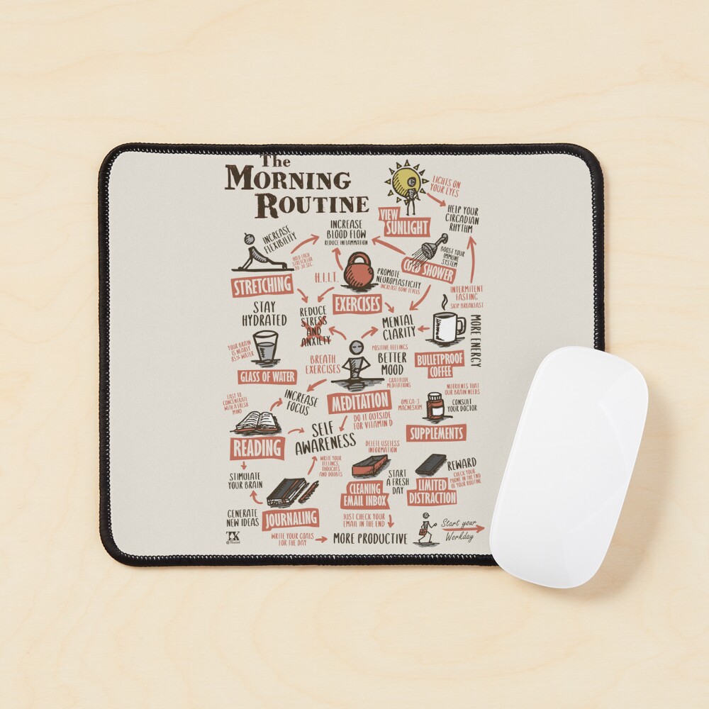 Item preview, Mouse Pad designed and sold by TKsuited.