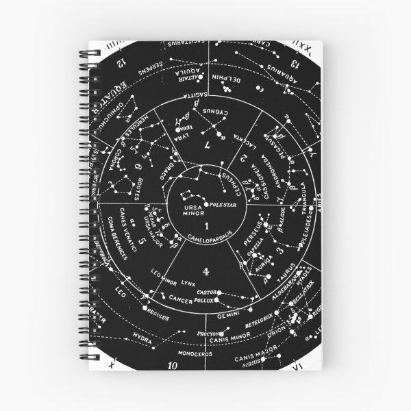 Item preview, Northern Constellations designed and sold by BlueSpecsStudio.