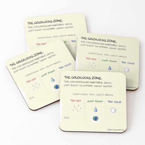 Item preview, The Goldilocks Zone designed and sold by Sketchplanations.